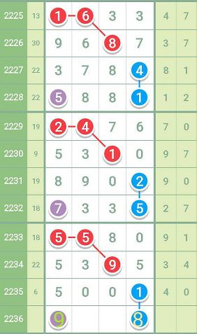 最准一肖一码一一中特,综合计划总结_9.37.64mbti