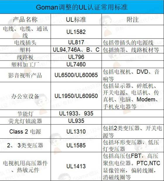 澳门三肖三码精准100%公司认证,市场需求分析报告_喀山ZSN18.18.67