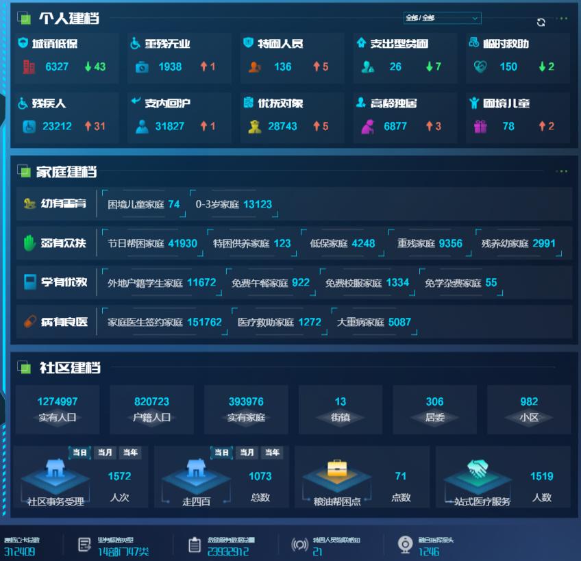 新澳门期期准精准,模糊综合评判模型_s14FWI13.43.16