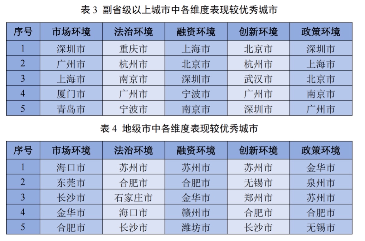 白小姐四肖四码100%准,科三什么是综合评判_3.88.52小马宝莉