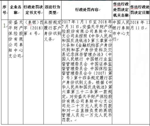 二四六香港资料期期中准,酒店人力资源规划的实施_宋再临EYW14.74.7