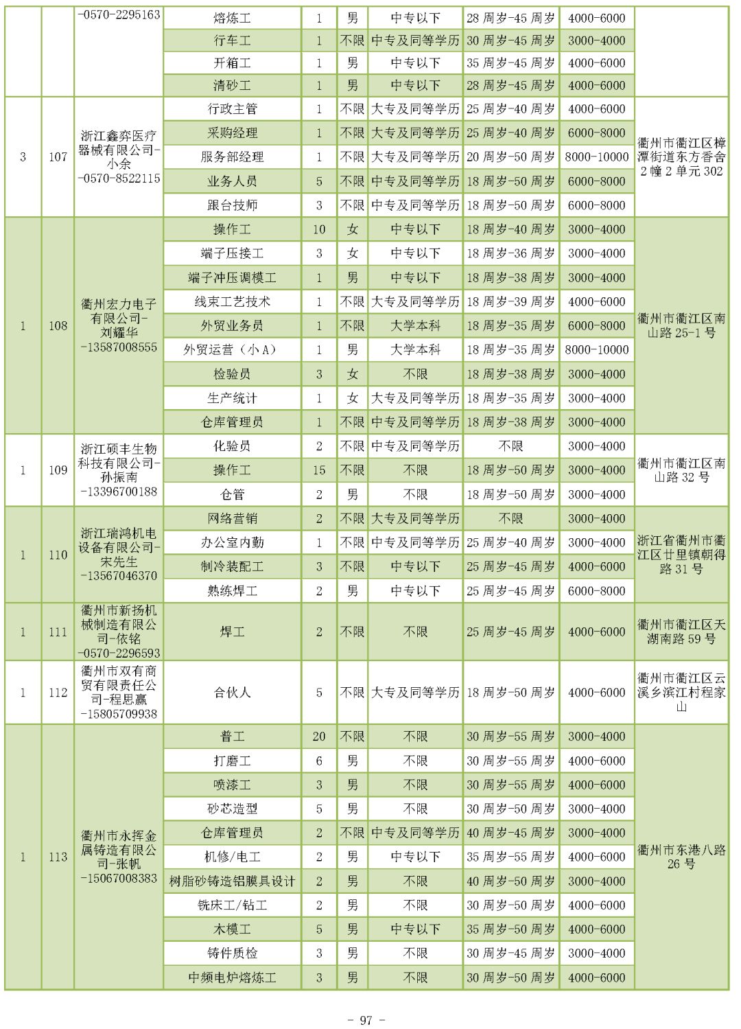 新奥门资料大全正版资料2024年免费下载,项目实施人力资源安排_死侍ZLV12.28.79