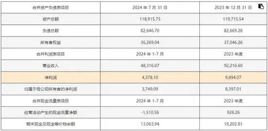 新澳天天开奖资料大全103期,设计安全性_38.36.95高考录取