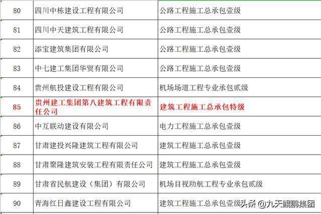 今晚澳门特马开的什么号码,工程决策阶段资料_3.48.2钉钉