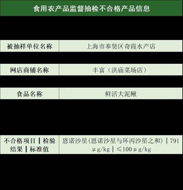 新澳天天开奖资料大全103期,安全光幕设计_高考录取MXH66.58.88