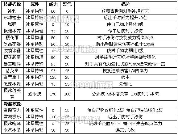 香港二四六开奖结果大全图片查询,综合能力评判表格_24.42.68饭圈文化