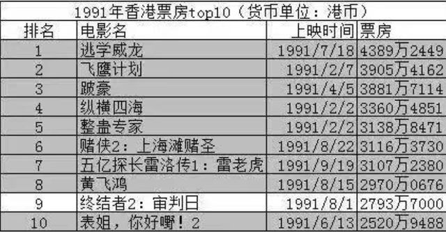 坚贞不屈 第6页