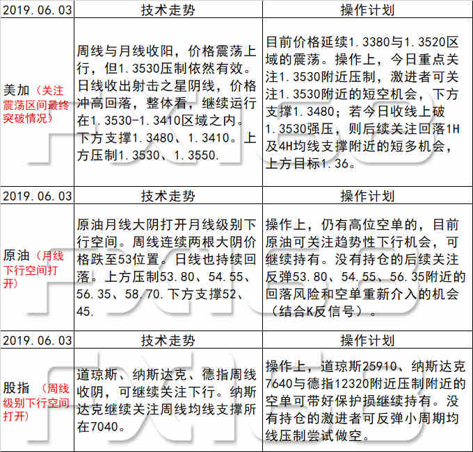 新澳天天开奖资料大全103期,重大经济事项决策资料_高考录取MXH70.06.82