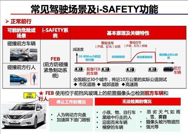 曾道道人资料免费大全,日系车安全结构解析_84.75.26走势图