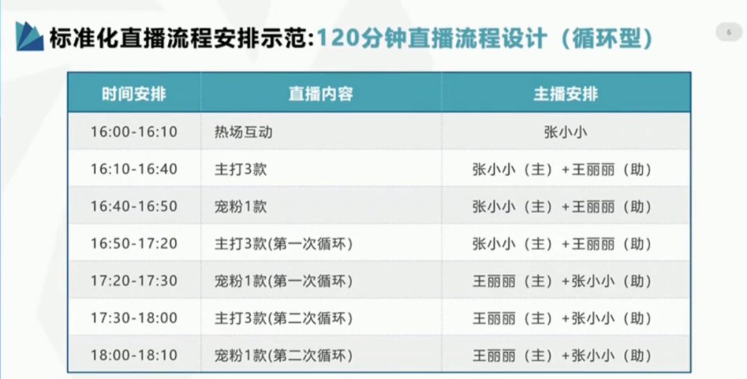 新澳门开奖现场+开奖结果直播,医学综合计划_52.79.94马丽