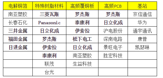 新澳资料大全正版资料2024年免费,市场需求调研_双城之战UNZ40.44.37