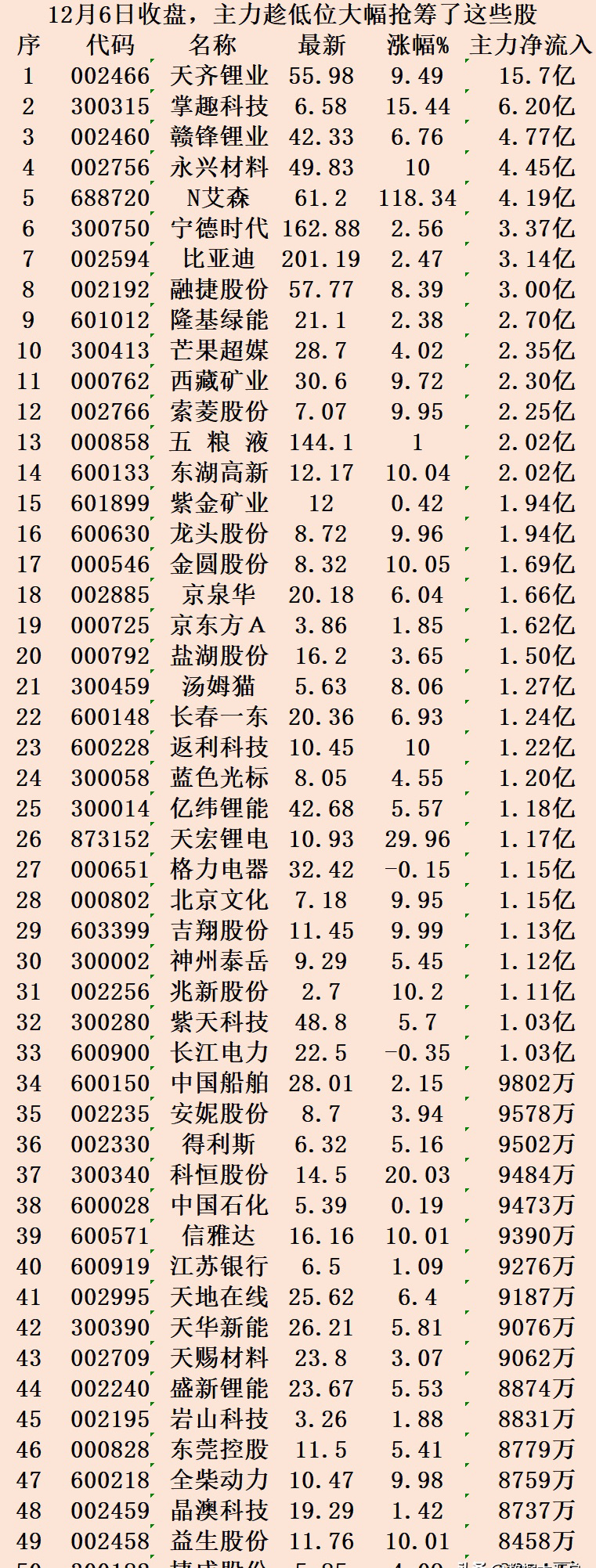 一肖一码,宏综合计划_11.66.9港股