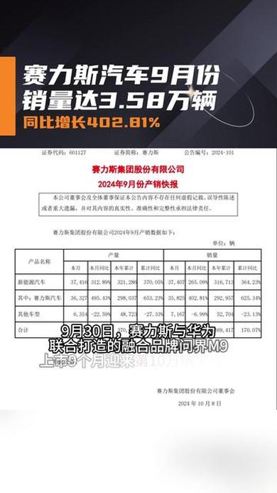 新澳精准资料免费提供,综合计划的方法_赛力斯CLK96.43.22