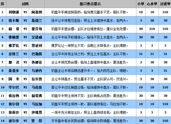 澳门王中王100的准资料,平台综合评判收益标准_绝区零BZR51.02.64