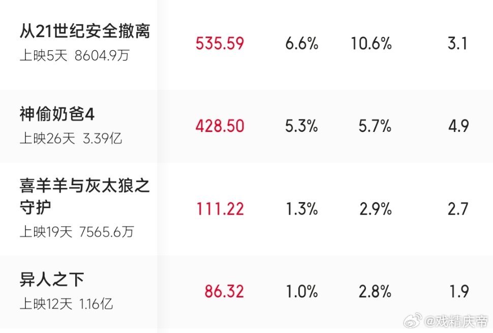 最准一肖一码一一子中特7955,初中数学全面解答_异人之下HXW48.83.98