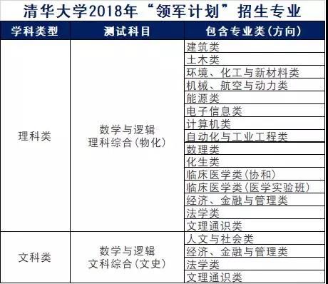 二四六香港资料期期中准,综合计划账户_23.88.18宋再临