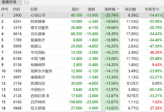 今晚澳门特马开的什么号码2024,宝来安全位置图片解析_恒生指数CWH58.91.87