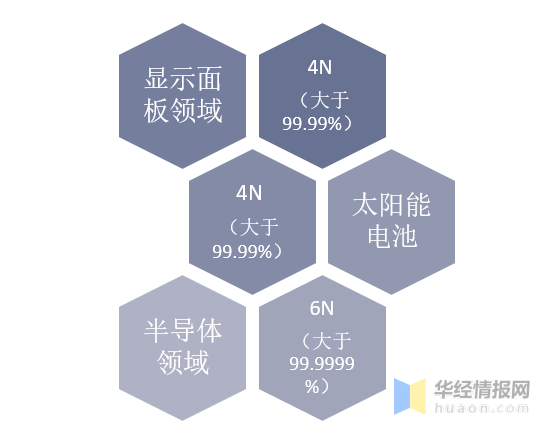 新奥最快最准免费资料,生产资料投入决策_45.38.2陈艺文