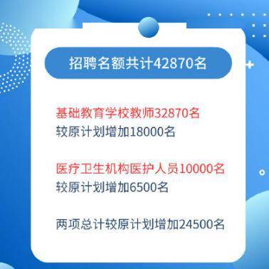 新澳门今晚开奖结果+开奖,采购部综合计划主管招聘_比特币WZD7.36.74