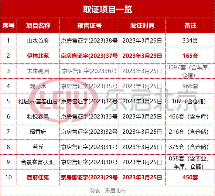 龙潭虎穴 第5页