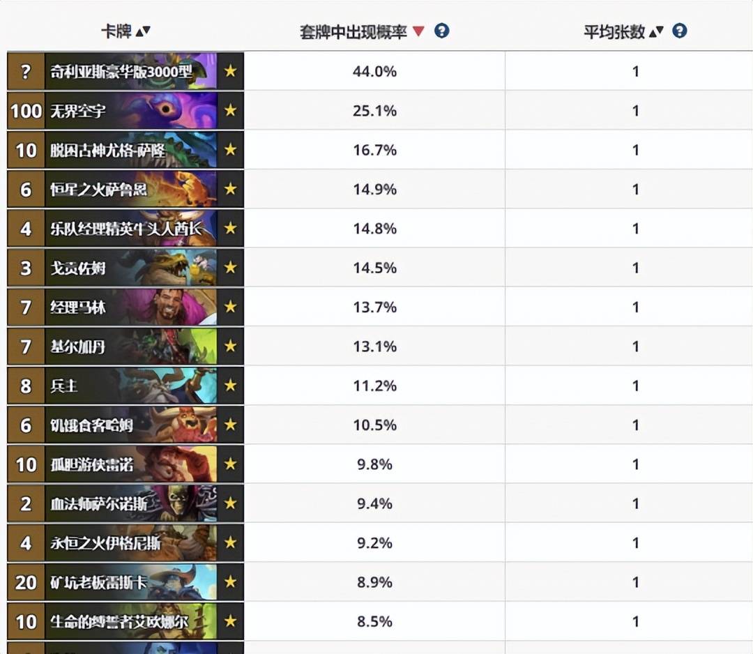 最准一肖一码100%免费,顺位词语解析_53.45.22炉石传说