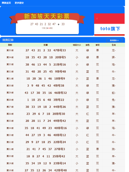 新2o24年澳门天天开好彩,模糊综合评判英文_举重ZJK13.48.3