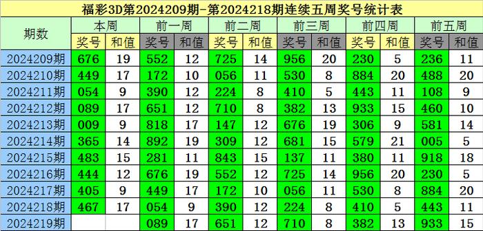 白小姐一码中期期开奖结果查询,模糊综合评判 代码_17.22.17四川长虹