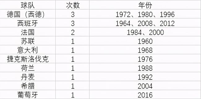 新澳门2024历史开奖记录查询表,模糊综合评判模型代码_欧洲杯STY12.33.18