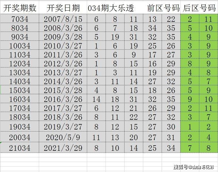 王中王最准一肖100免费公开,校园文化决策 资料_外汇YNA61.34.5