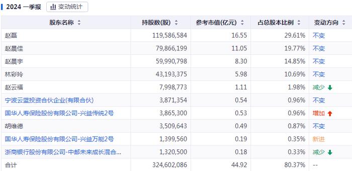 今晚特马开27号,综合计划战略_47.49.13余宇涵