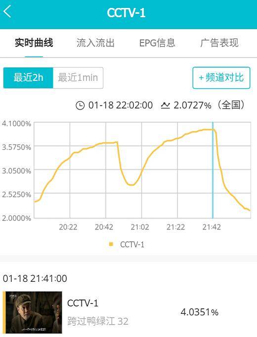 王中王最准一肖100免费公开,电网规划发展目标_外汇YNA19.32.56