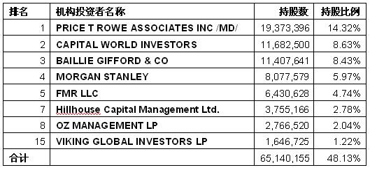 澳门一码一码100准确,信贷决策财务分析资料_38.21.68赛力斯