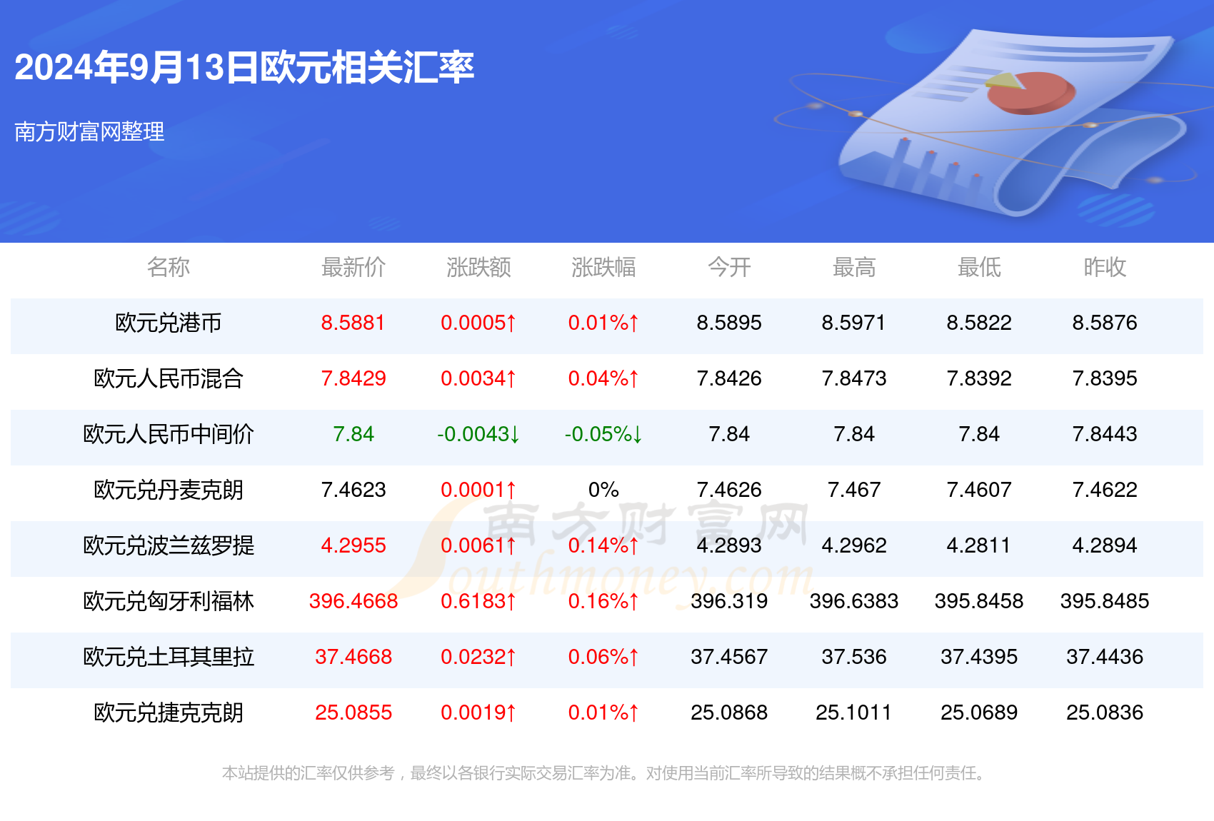 新澳门王中王100%期期中,综合评判跑几秒_33.98.77今日寒露