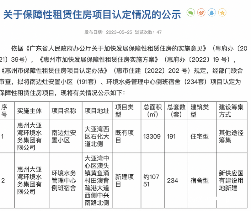 衣冠禽兽 第5页