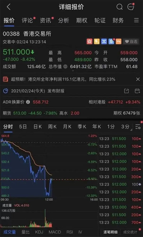 香港今晚必开一肖,综合计划包含_21.2.71s14