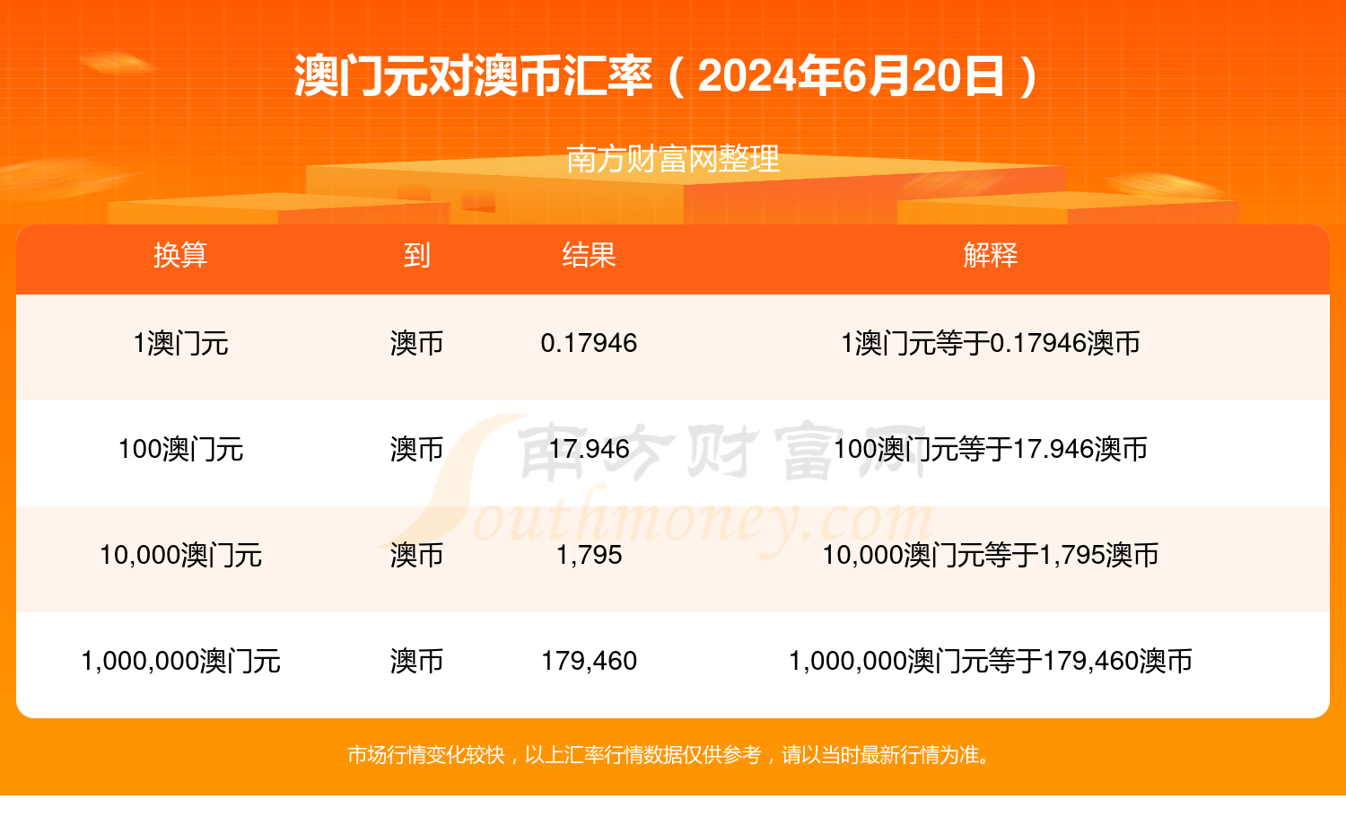 澳门六开奖结果2024开奖今晚,信贷决策实验资料_三伏天NUC13.91.19