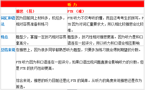 新澳精准资料免费提供265期,全面二孩政策知识解答_10.34.84幸福草