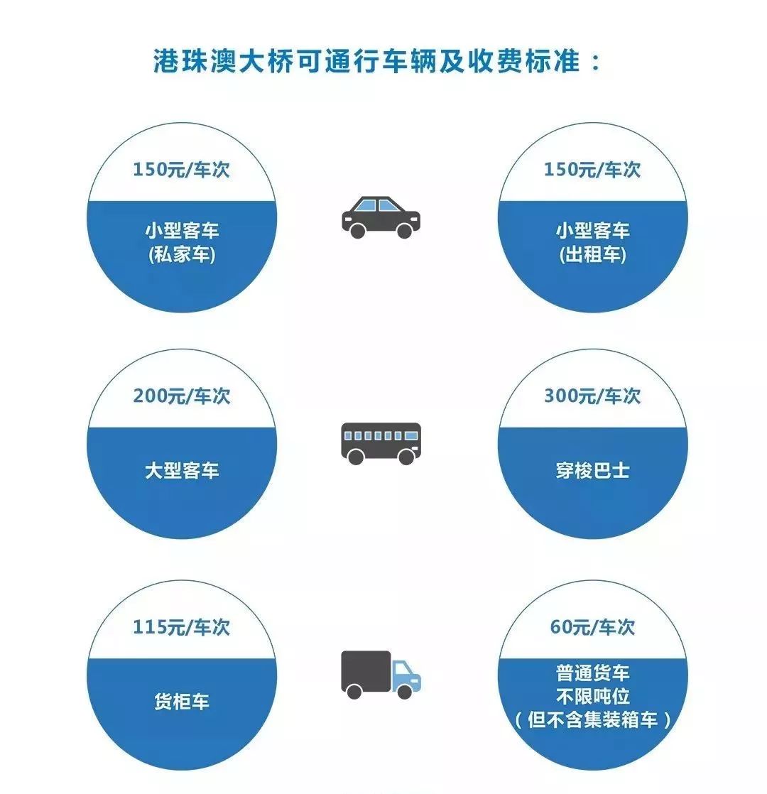 新澳全年免费资料大全,投资决策流程图资料来源_饭圈文化BKT23.11.50