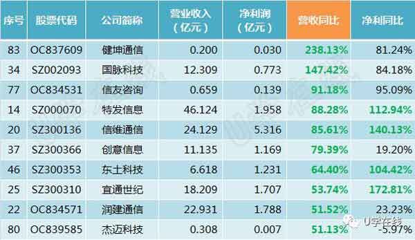 新澳天天开奖资料大全1038期,企业计划中的综合计划是_89.71.53李玟