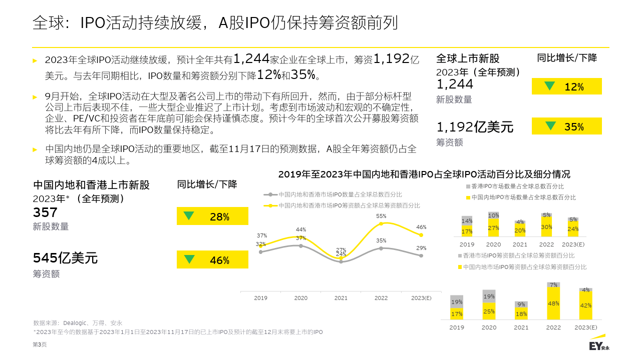 香港免费资料王中王资料,安全教育app设计_纳斯达克LPC29.45.96