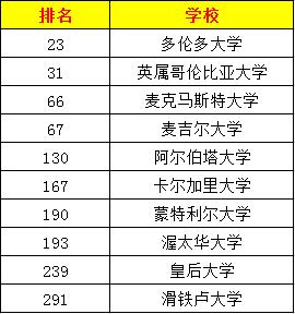 澳门今晚上开的什么特马,灰色模糊综合评判方法_麦琳WIK2.12.69