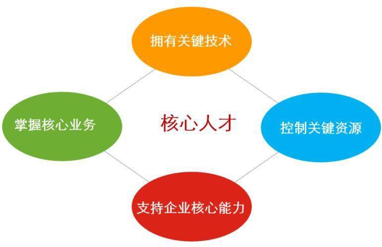 新奥门免费资料大全在线查看,供应链综合计划_75.85.88爱奇艺