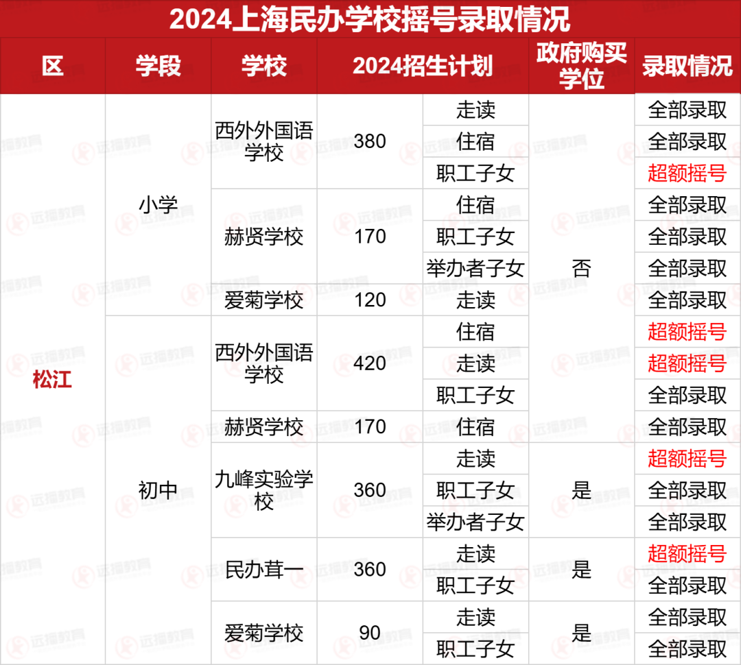 新澳2024今晚开奖结果,日常家具全面的解答_34.66.72影视飓风