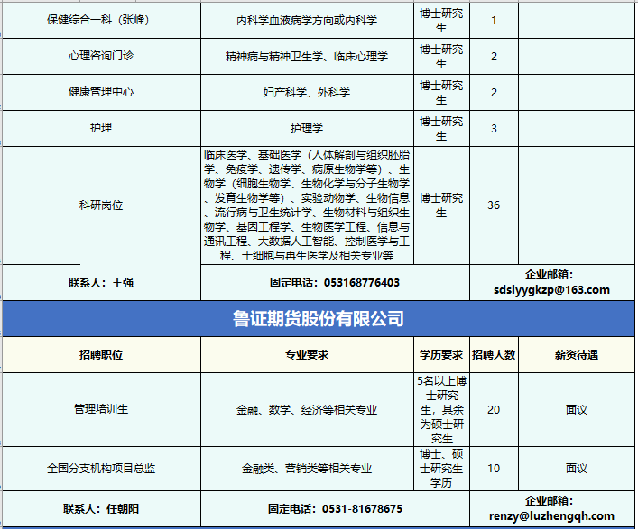 澳门管家婆一码一肖,投资决策后评价资料清单_深圳华强NYX1.21.94