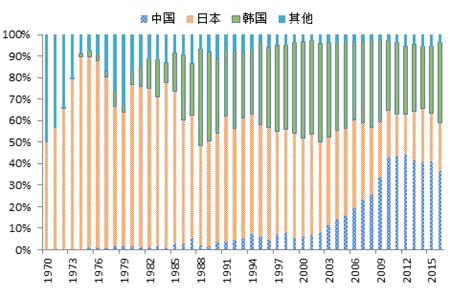 澳门六开奖最新开奖结果2024年,因素综合评判_鸣潮PXC93.78.73