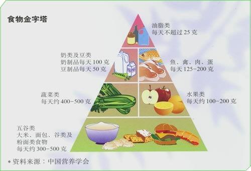 今晚澳门特马必开一肖,食品安全试题带答案解析_举重PMG86.15