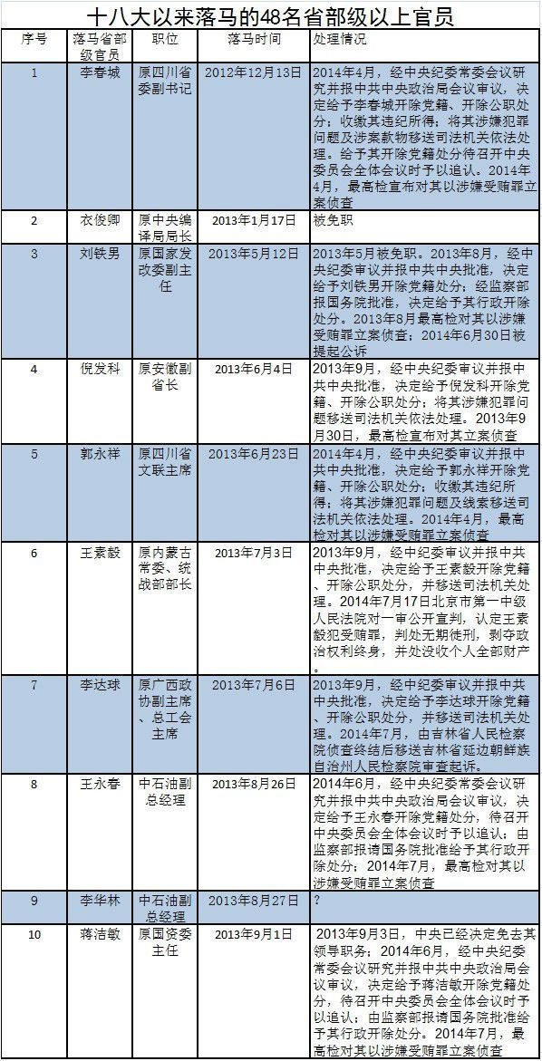 新澳门今晚开特马开奖,简述服务业综合计划_71.83.92加速器