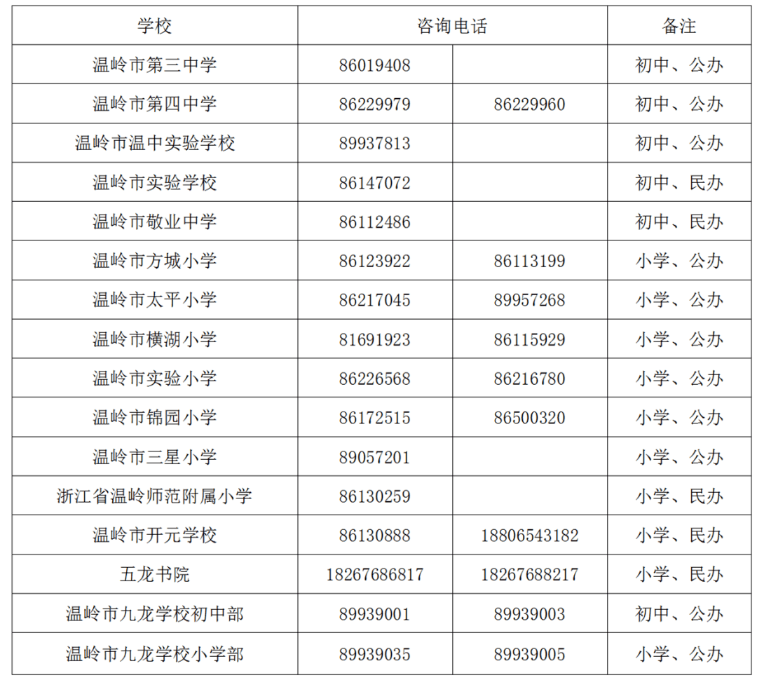 新澳门开奖结果+开奖记录表查询,擂台词语解析视频_28.21.92斯洛伐克