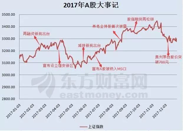 今晚澳门特马开的什么号码2024,最佳港货精选_恒生指数CWH75.94.54