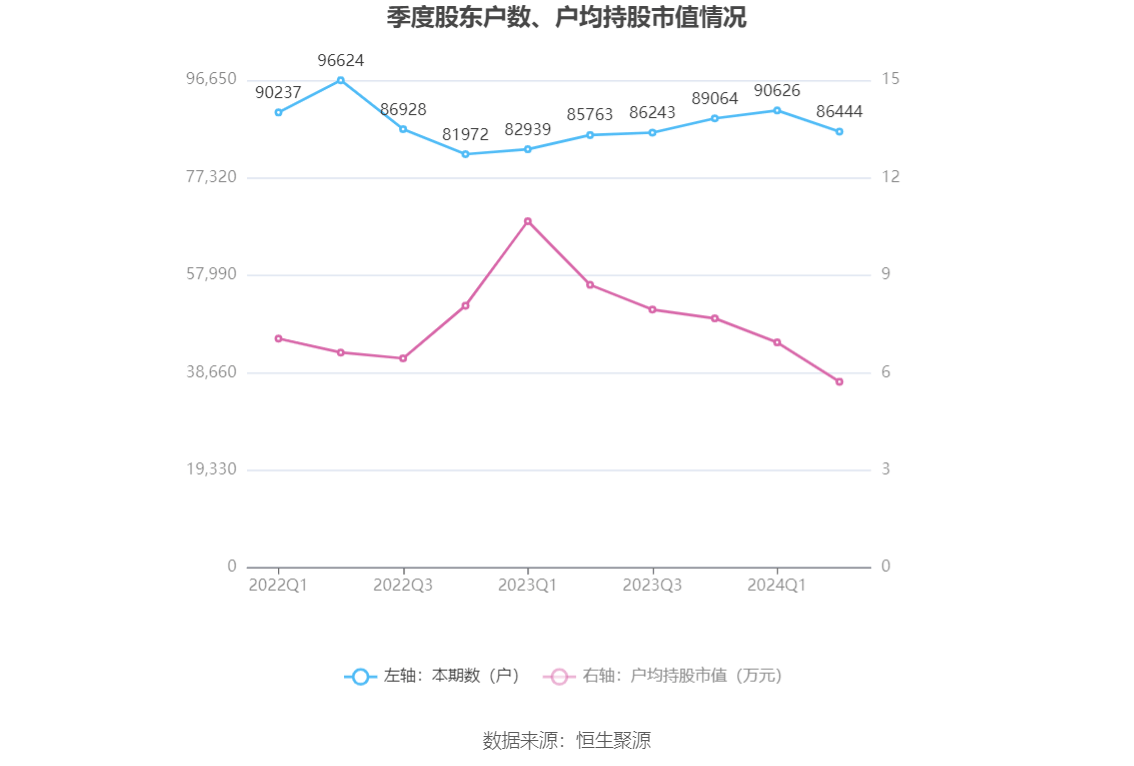 与虎谋皮 第5页